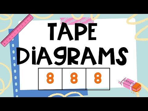 Tape Diagrams | Learn 3rd Grade Math