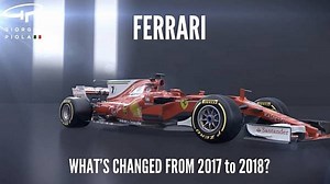 Ferrari: What's changed from 2017 to 2018? - Giorgio Piola Animations - Formula 1 Videos