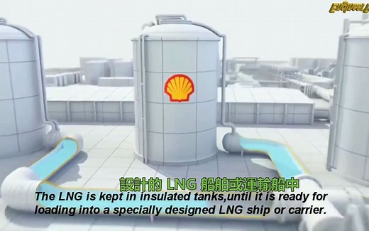 LNG 工艺流程