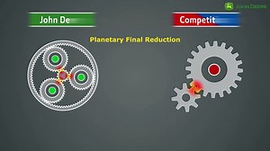 08_Planetary Final Reduction  John deere Tractor