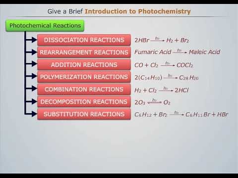 Introduction to Photochemistry | Engineering Chemistry