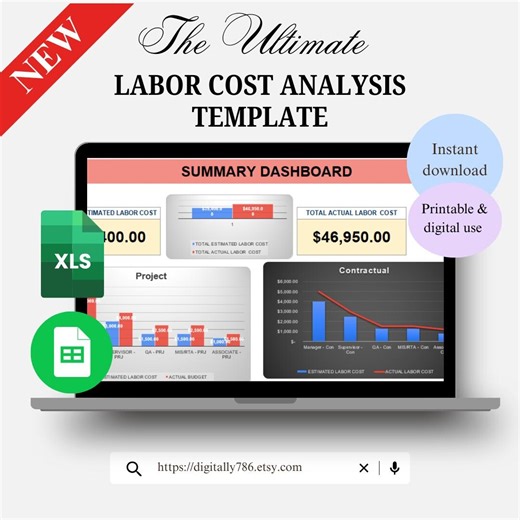 Employee Expense Analysis Template | Project Payroll Spreadsheet | Staff Hours Calculator | Excel & Google Sheets - Etsy