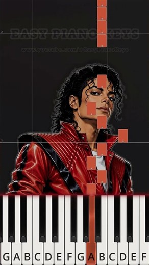 Michael Jackson - Beat It (Beginner Piano Tutorial)