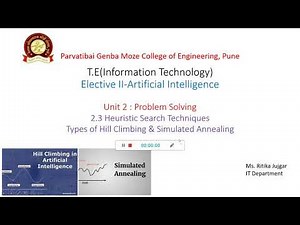 2.3 Types of Hill Climbing & Simulated Annealing | Heuristic Search | Artificial Intelligence