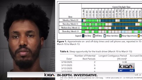 Driver's lawyer responds after NTSB report on deadly I-35 crash