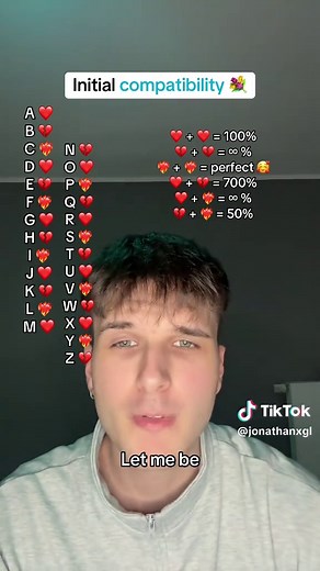 Initial Crush Compatibility: Love Meter Explained