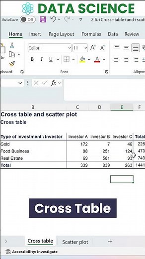 How to Represent the Relationship between Two Variables in Data Science?