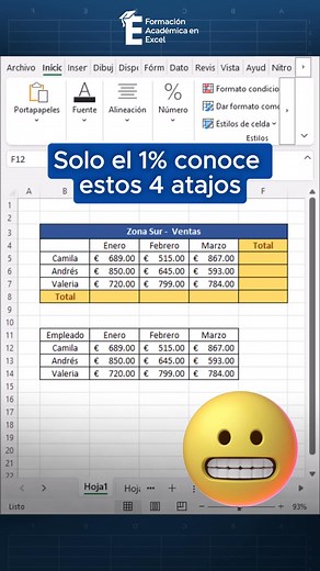 322K views · 5.7K reactions | 4 atajos de Excel que casi nadie conoce y que te harán ahorrar muchísimo tiempo #excel #excelbasico #exceltutorial #exceltips | Formación Académica en Excel | Facebook