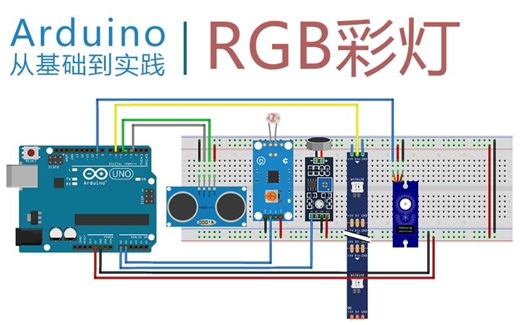 项目8-RGB彩灯