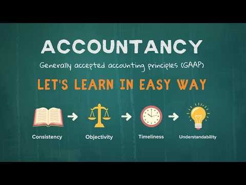 GENERALLY ACCEPTED ACCOUNTING PRINCIPLES SIX CONCEPTS