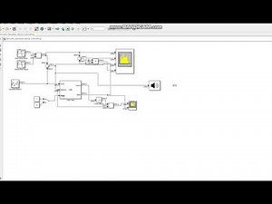 Eliminating White Gaussian Noise using DSP LMS Filter using MATLAB SIMULINK