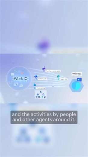 Keep agents secure. Enforce least-privilege access and safeguard data while they work autonomously. See how Microsoft 365 Agent works. https://youtu.be/yWwYLbMvc3s Bring AI agents directly into your daily workflows with Microsoft Agent 365. Agents have their own identity, email, OneDrive and Teams presence, and collaborate just like coworkers. Onboard agents, give them the policies and knowledge they need, and let them work in parallel with you to handle procurement, approvals, research, and upd
