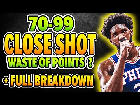 CLOSE SHOT Breakdown: Does it MATTER on NBA 2K23?