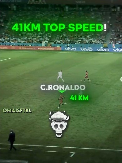 Faster Than Ronaldo? 😂🔥 #guessthesong