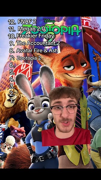 Upcoming Movie Sequels Ranking 2025