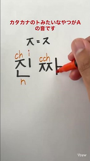 How to read Korean Hangul