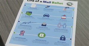 Ahead of election day, Colorado officials explain security of system