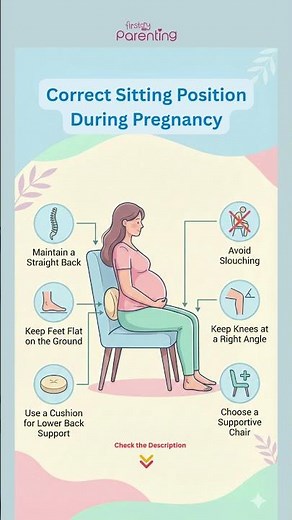 Best Sitting Position During Pregnancy #baby #pregnancy #babyinwomb #shortBabiesAnatomy