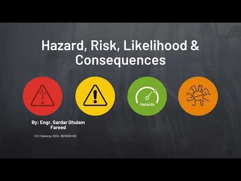 Stop Confusing Hazard, Risk, Likelihood and Consequences - Real Examples
