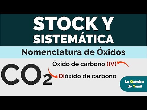 Stock Nomenclature and Systematics of Oxides