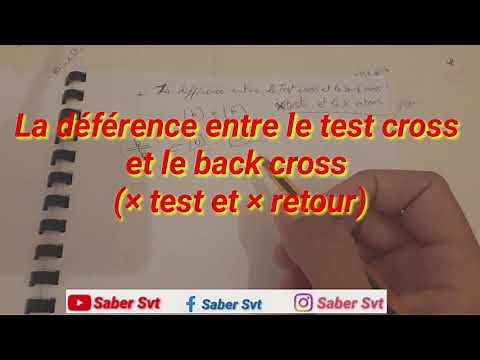 #teste_cross_Vs_back_cross_ la différence entre le test cross et le croisement retour génétique 1 s4