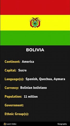 Geography Facts About Bolivia