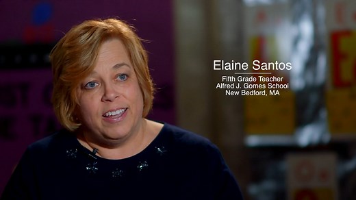 MobyMax Victories in ELA/ELL