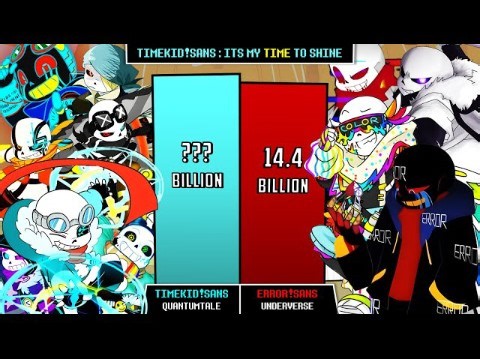 TIMEKID!SANS VS UNDERVERSE力量等级