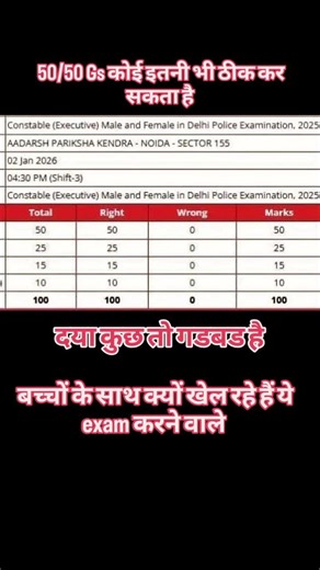 Delhi Police Constable Answer key 🥵#delhipolice #study #motivation #sscaman #youtube #shorts