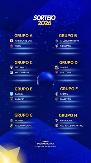 O SORTEIO DA FASE DE GRUPOS DA CONMEBOL #SUDAMERICANA 2026!