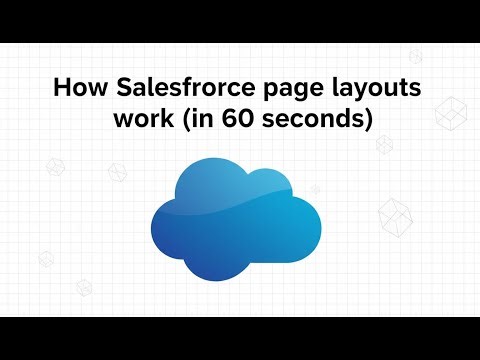 How Salesforce page layouts work (in 60 seconds)