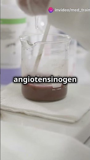 Renin Angiotensin Cycle/ RAAS cycle