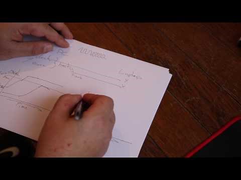 Overclocking a macbook pro, doubling the cooling efficiency and the computing power