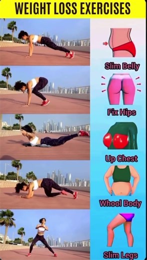 Yoga pilates reduce belly fat