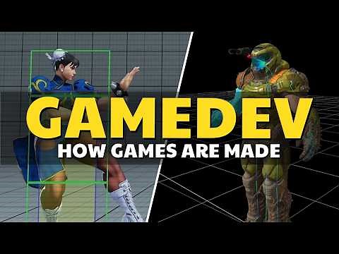 How Games Are Made: The Anatomy