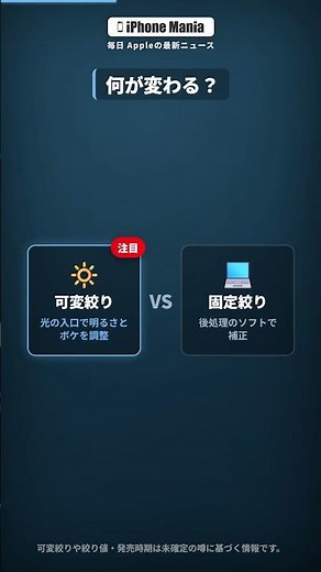 iPhone18 Pro、初の可変絞りで写真はこう変わる