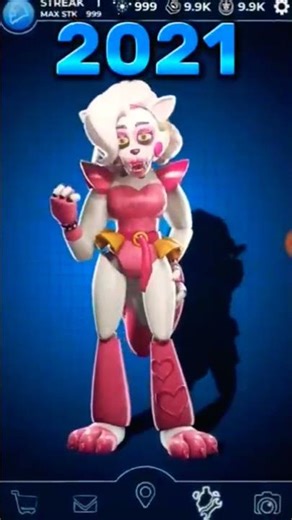 Mangle history #fnaf