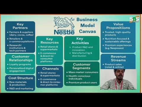 BMC - Nestle | SNS Institutions