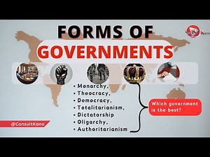 List of 7 Forms of Government | What Are The Different Types of Governments | 7 Forms of Governments