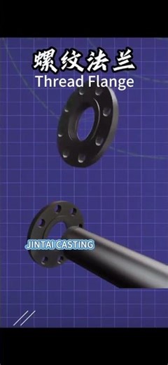 Working Principle of Thread Flanges