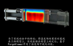 forge结合仿真的数字孪生连铸设备