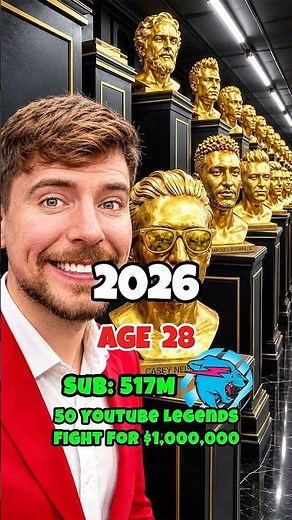 Why MrBeast Is The Biggest Creator Ever#mrbeast #legend #shorts