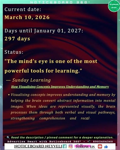Science behind everyday life how visualising concepts improves understanding and memory
