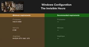 The Invisible Hours Configuration requise 2025 - Testez votre PC 🎮