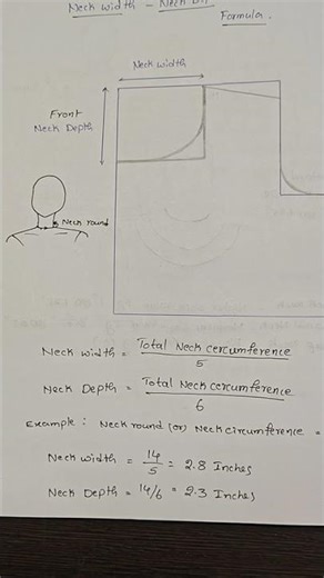 Neck width and neck depth formulas #designs #sewingtips #tailoring #drafting