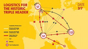 For the first time in the long history of Formula 1, there will be three races on successive weekends. This triple-header poses a new and unique challenge for the teams and drivers as well as for DHL as Official Logistics Partner. ➡️Find out more in our Triple Header Diary: dhl.com/F1TripleHeader | DHL