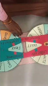 Innovative teaching model ENGLISH