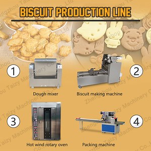 [Hot Item] Commercial Automatic Cookies Making Machine Biscuit Cookie Machine