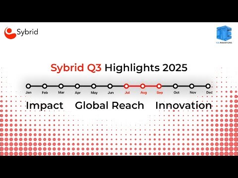 Sybrid's Journey through the Third Quarter of 2025!