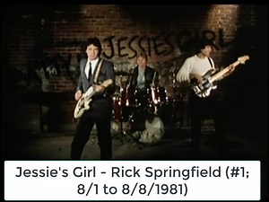 Billboard Top 40 Hits - May 9, 1981